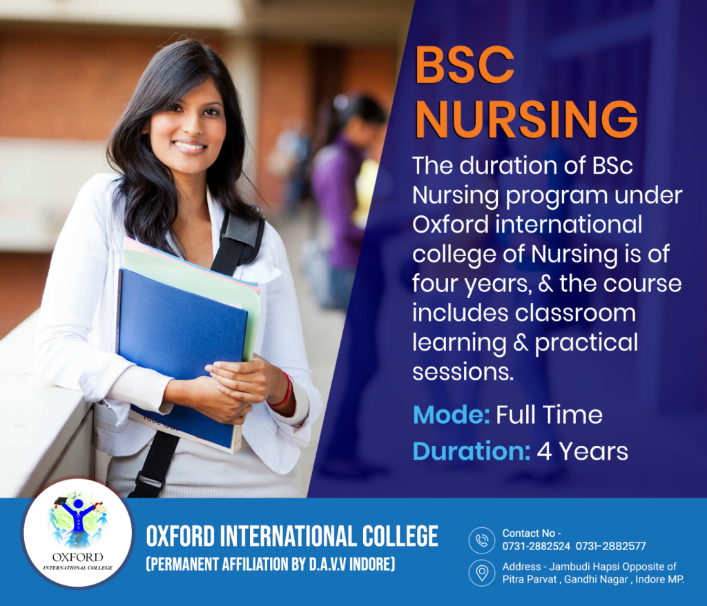 how long is a bsc nursing dissertation
